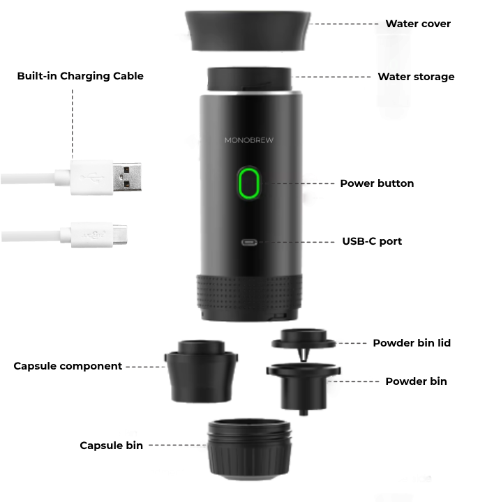 Wireless Coffee Machine